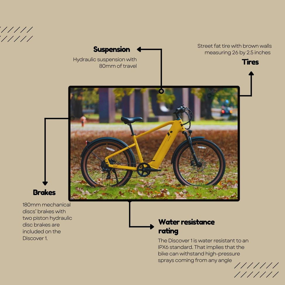 Velotric Discover Ebike Features