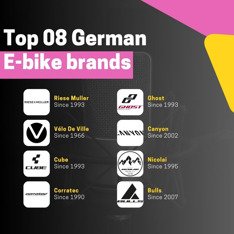 Top 8 German Ebike Brands Names