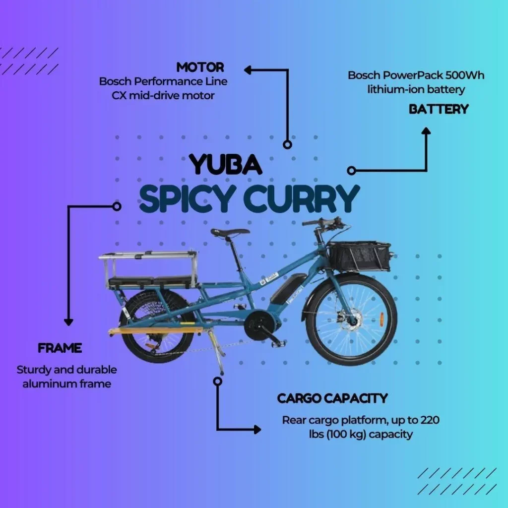 a picture of a electric bike with the words yuba spicy curry on it.