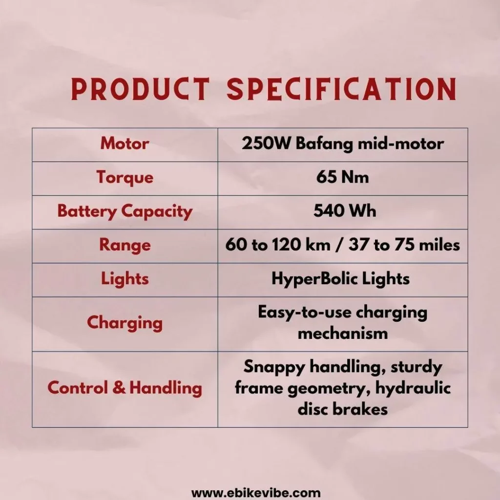 Product Specification.