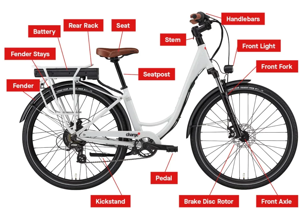 Electric Bike Charge Comfort 2 picture with keyparts